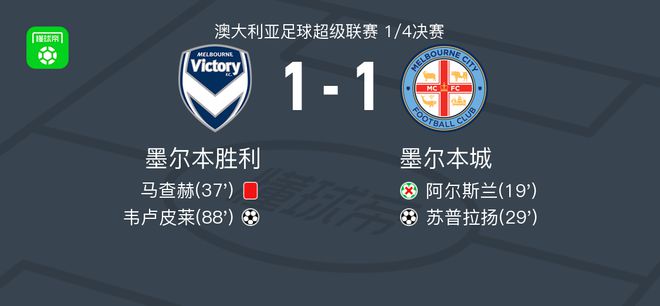 平竞技的场