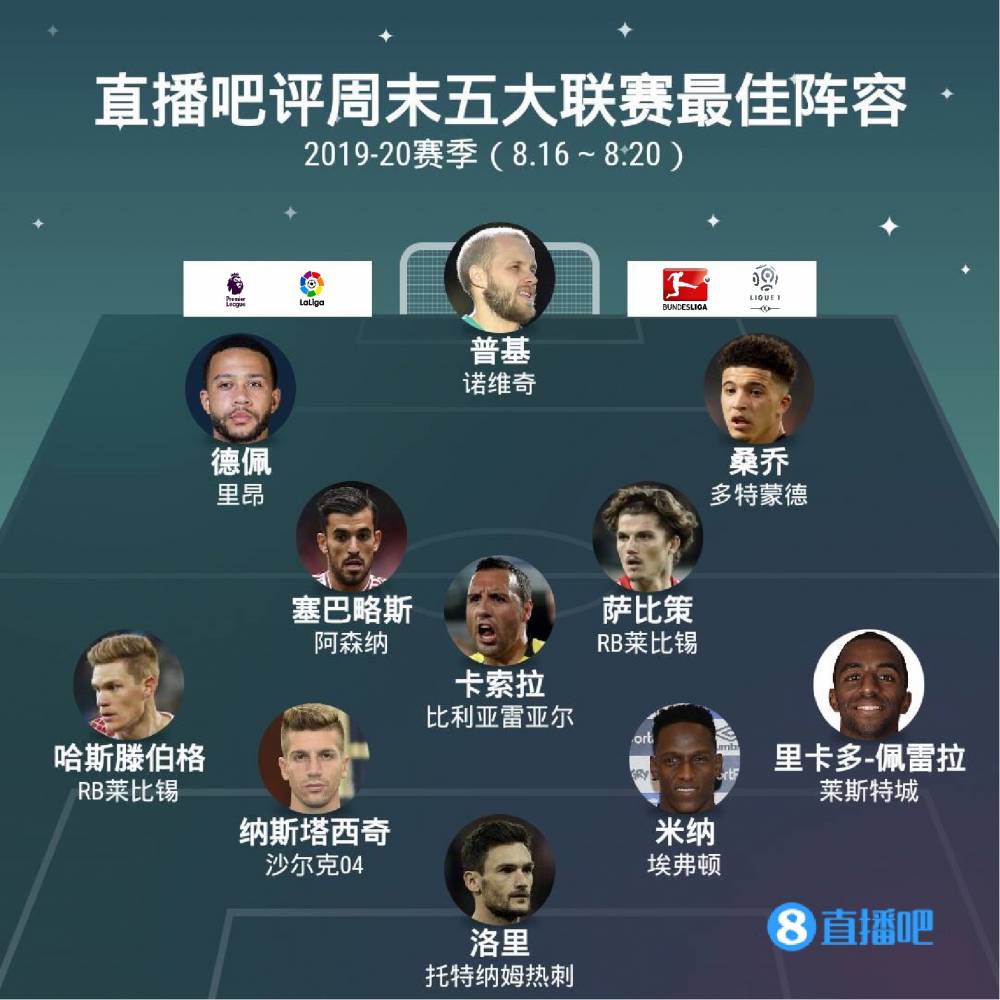 阿斯顿维拉