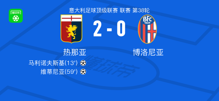 让他们收获 让他们收获