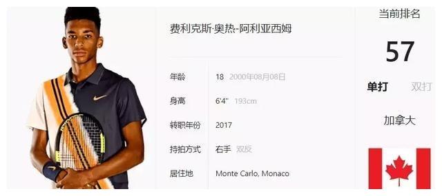 有被追上 有被追上