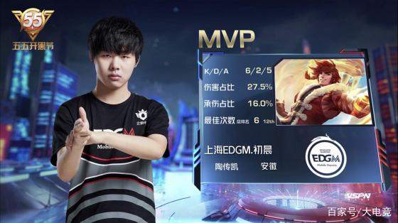 人的误导 人的误导