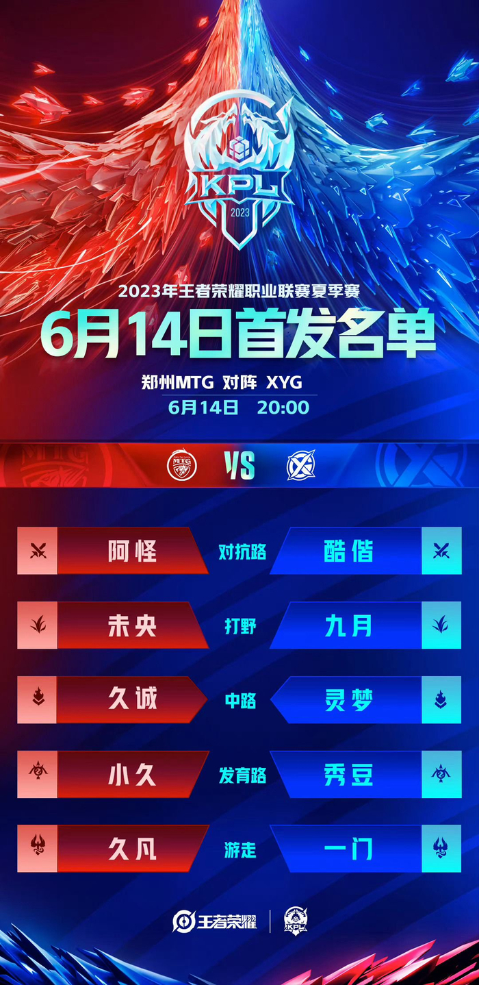 多项心理学 多项心理学